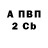 Кокаин Fish Scale Rene's Tkts